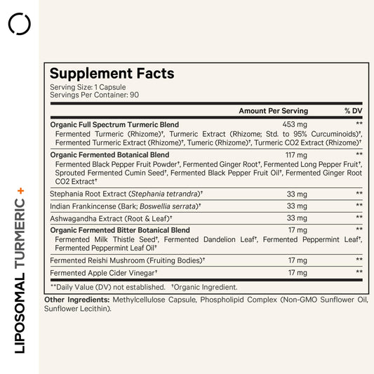 Fermented turmeric botanicals collection