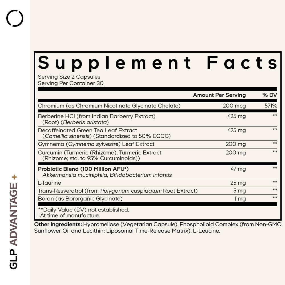 Close-up of Codeage GLP-Advantage+ capsules highlighting liposomal delivery.
