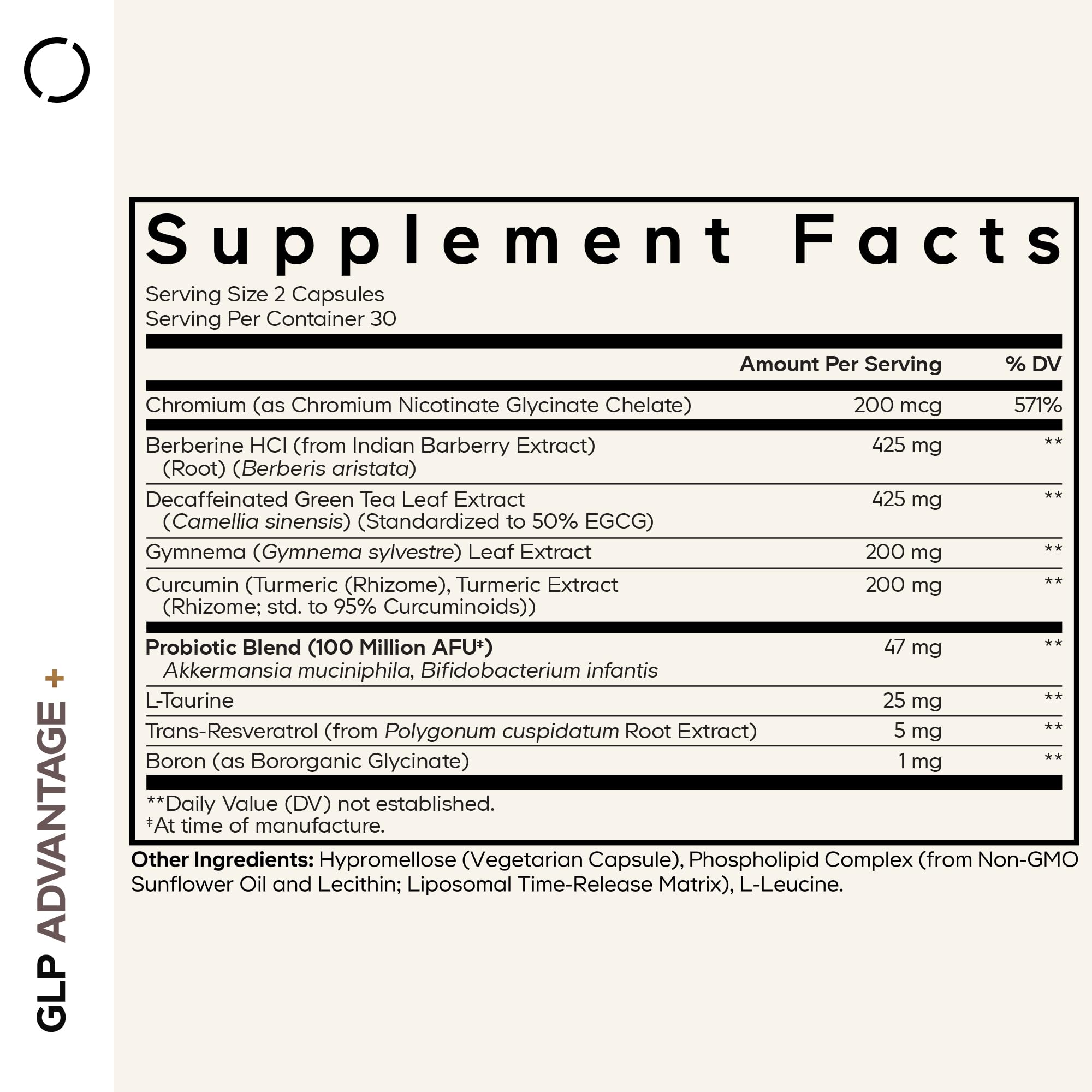 Ingredient highlights chart for Codeage GLP-Advantage+