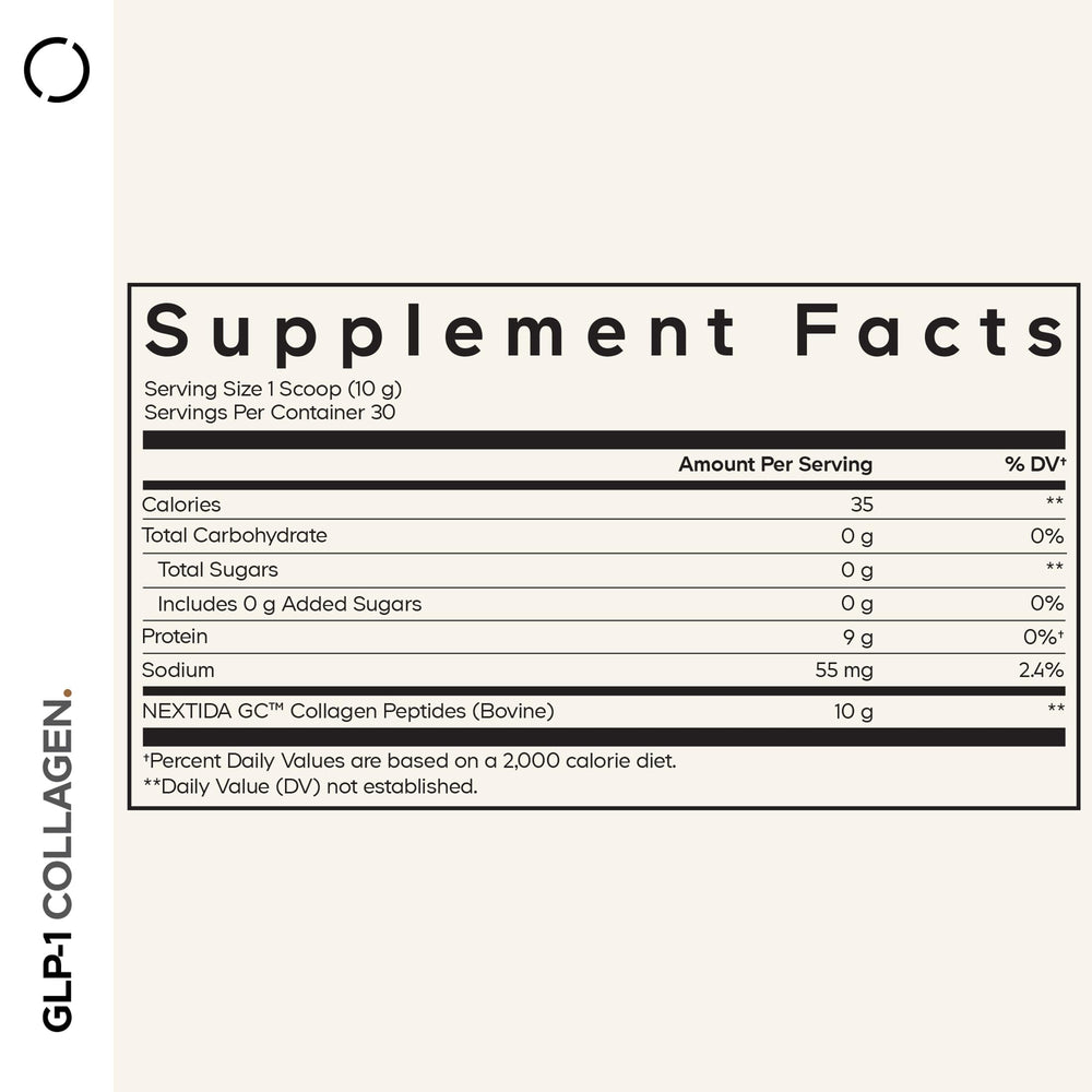 Bottle of Codeage GLP-1 Collagen Powder