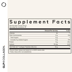 Bottle of Codeage GLP-1 Collagen Powder
