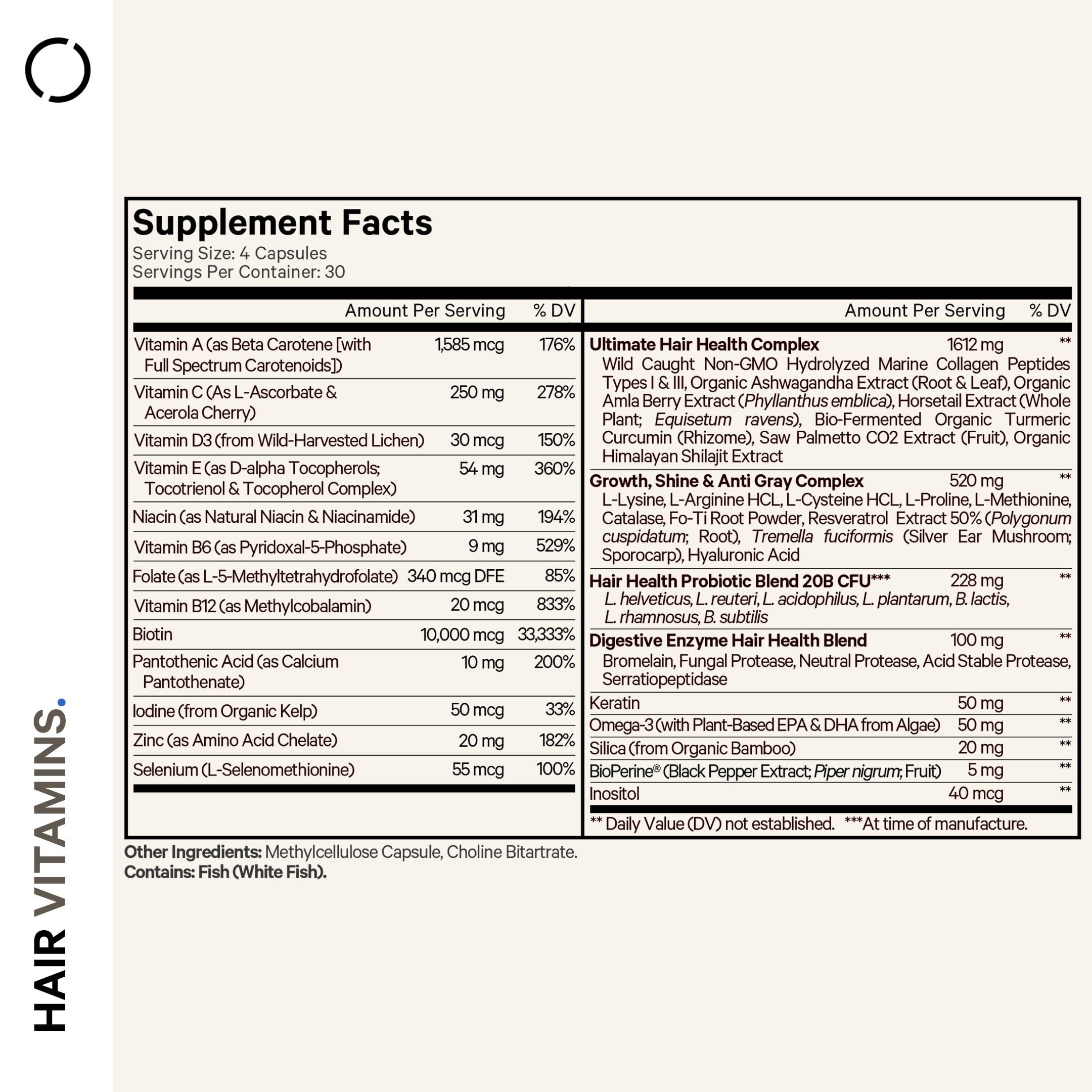 Close-up of capsules and key ingredients biotin, collagen, keratin