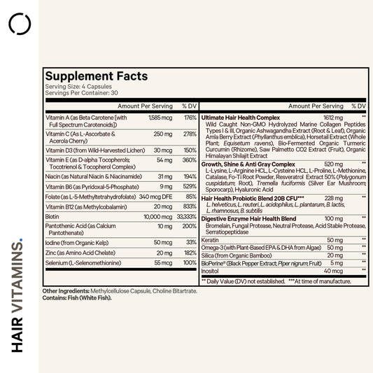 Close-up of capsules and key ingredients biotin, collagen, keratin