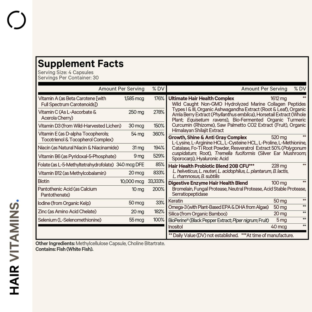 Close-up of Codeage Hair Vitamins capsules for convenient daily supplementation.