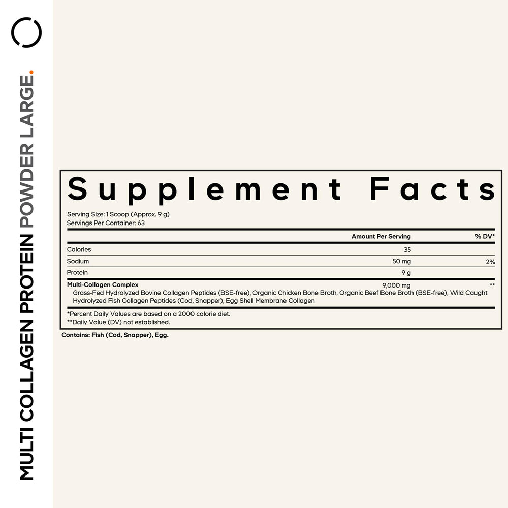 Ingredients list showing collagen types I II III V X