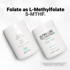 Highlight of 5-MTHF folate and B12 methylcobalamin on packaging