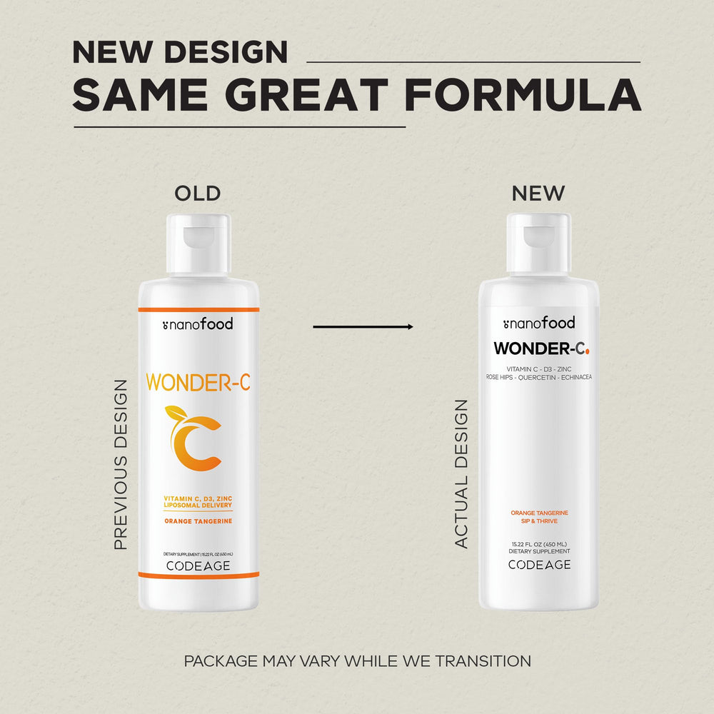 Liposomal delivery system graphic for Wonder-C