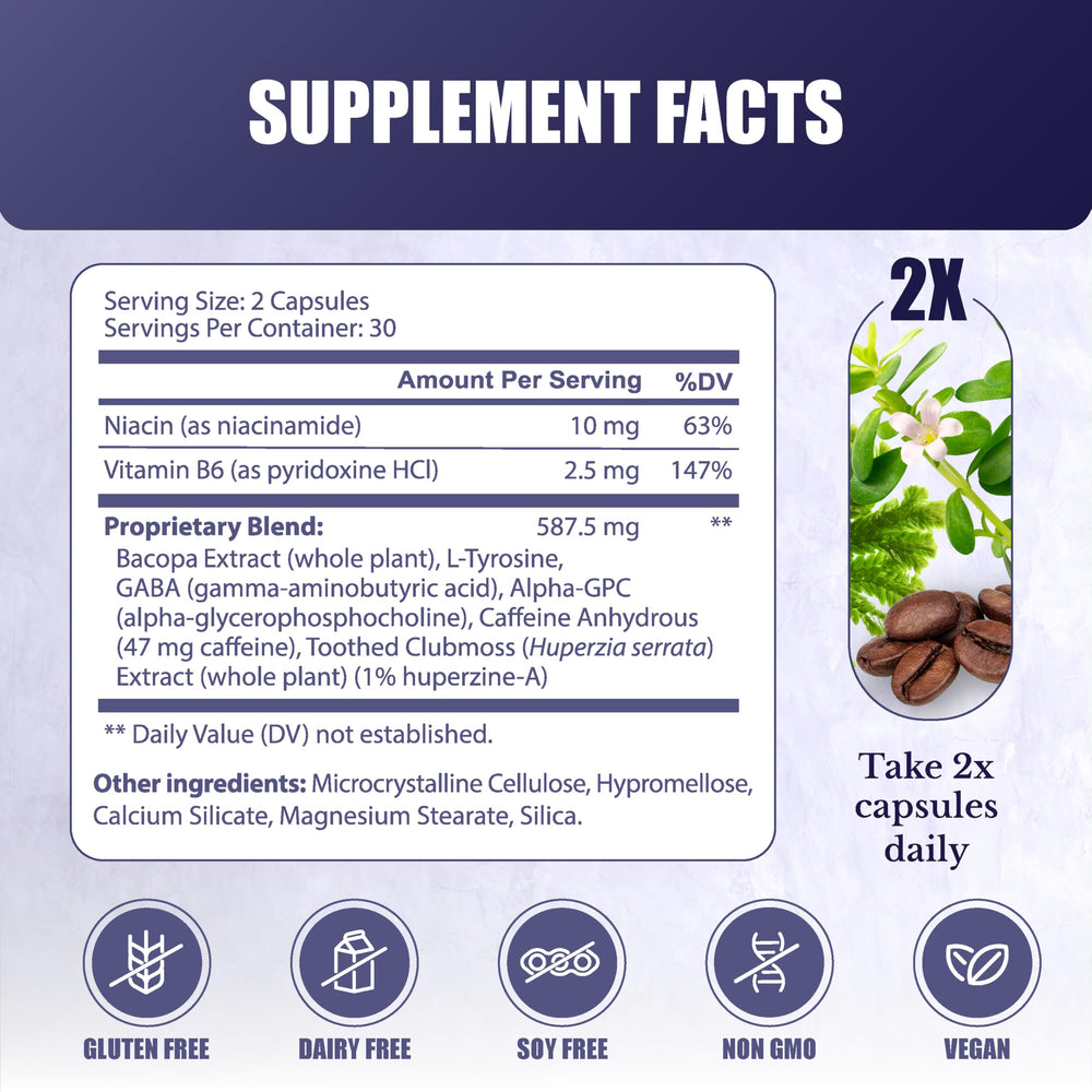 Cognilux capsules with natural ingredients