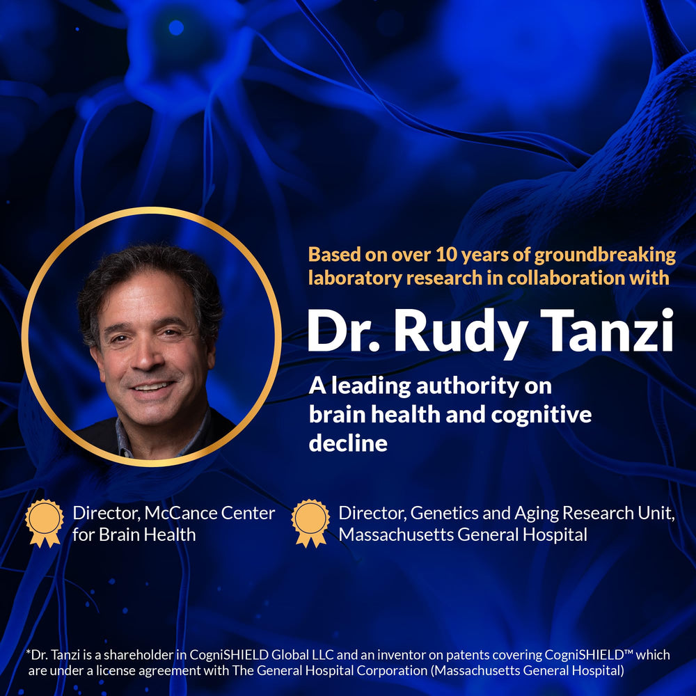 CogniSHIELD protects against neuroinflammation