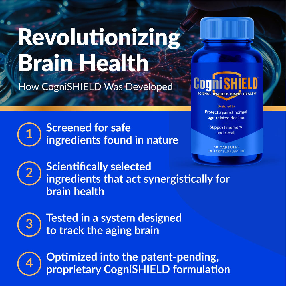 Science-backed ingredients behind CogniSHIELD formulation