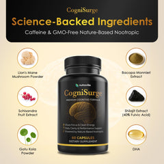 CogniSurge formula includes Gotu Kola