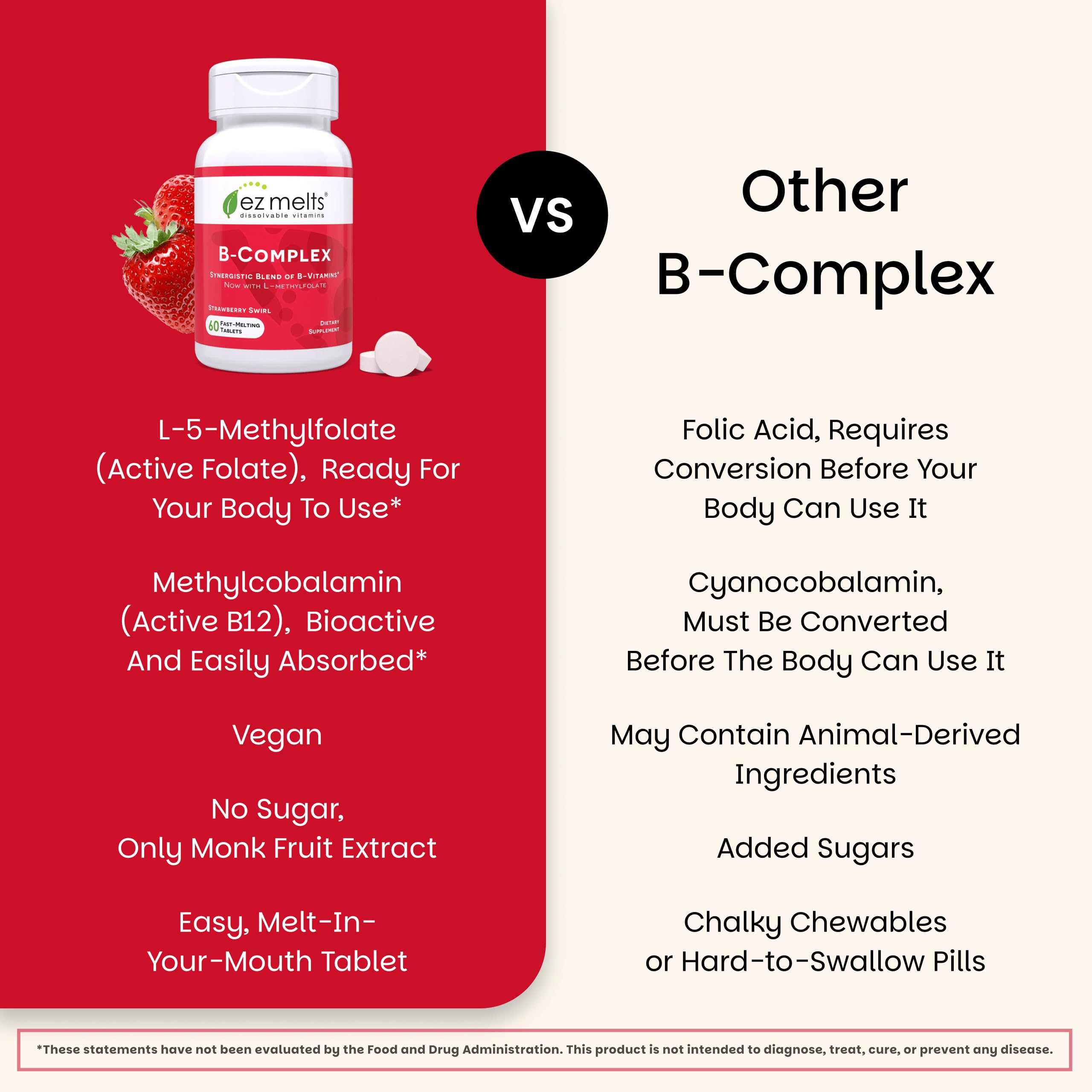 Cognitive support and energy imagery for B-Complex