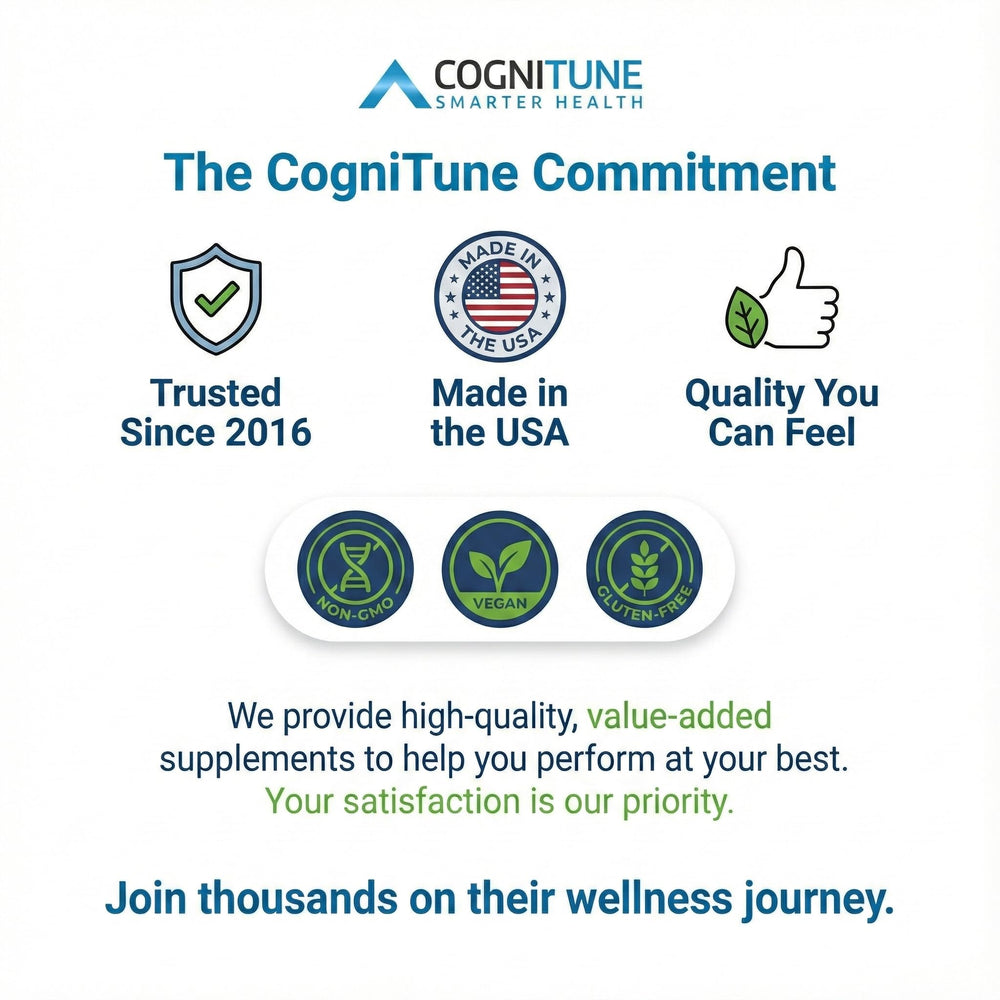 CogniTune gummies beside morning coffee cup illustrating energy support