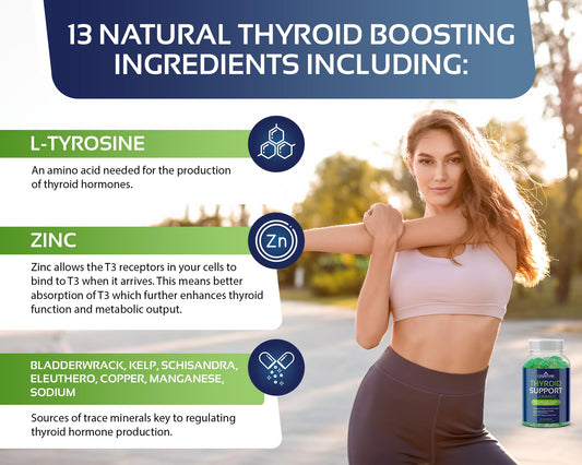 Second packaging shot of Cognitune Thyroid Gummies apple flavor