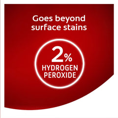 Graphic illustrating 2% hydrogen peroxide whitening formula
