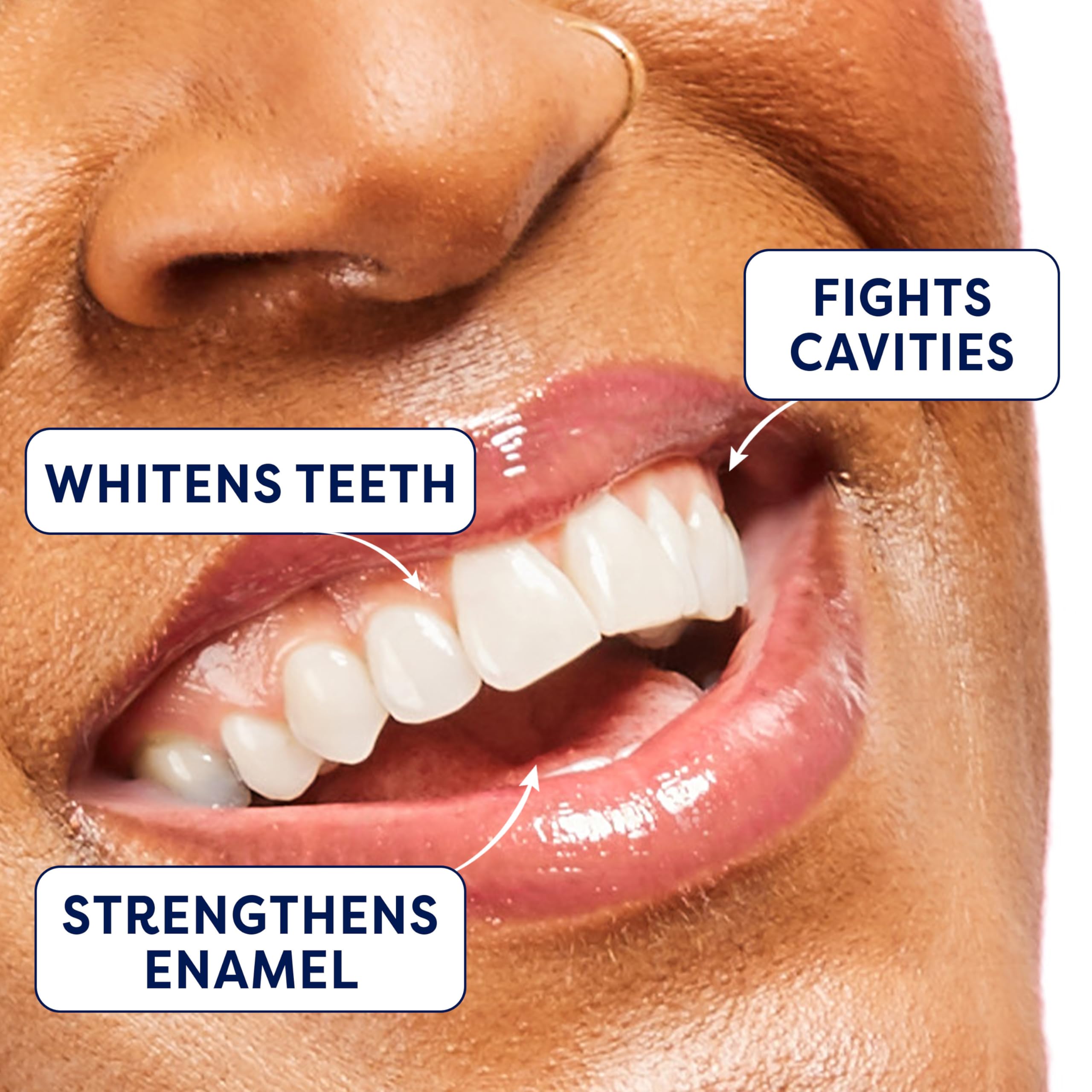 Whitening and enamel protection text on Colgate packaging