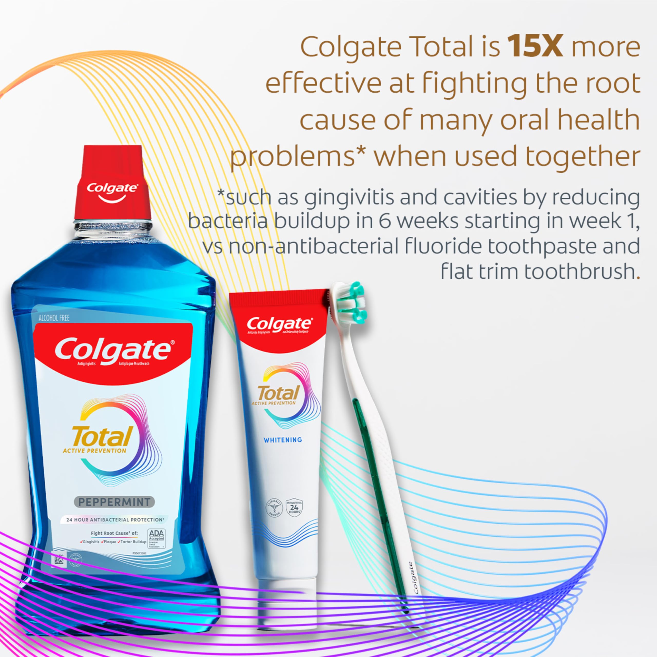 Illustration of Colgate Total addressing plaque and gingivitis