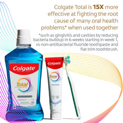 Rear view of Colgate Total Whitening Toothpaste 24 pack packaging