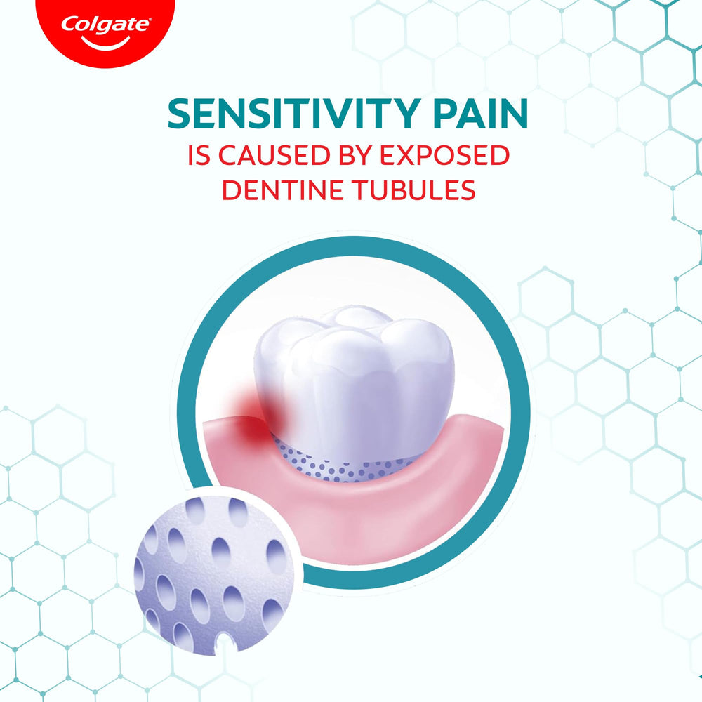 Colgate Sensitive Plus 70g on bathroom counter