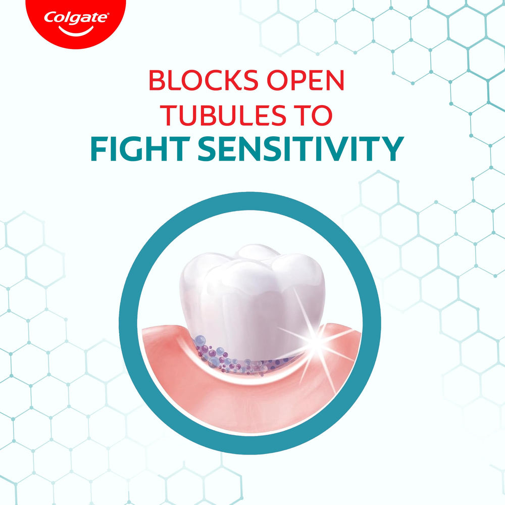 Mint flavor Colgate Sensitive Plus 70g toothpaste