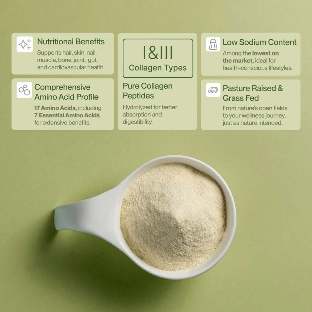 Close-up of Colla Vita collagen powder label