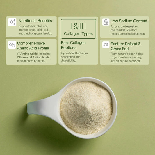 Close-up of Colla Vita collagen powder label