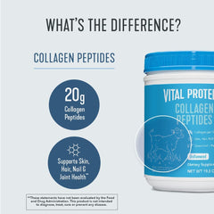 Healthy hair and nails icon represents collagen benefits