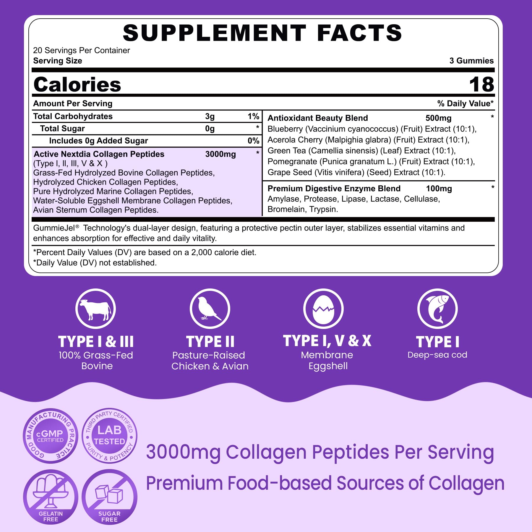Close-up of hydrolyzed collagen peptides and antioxidant blend