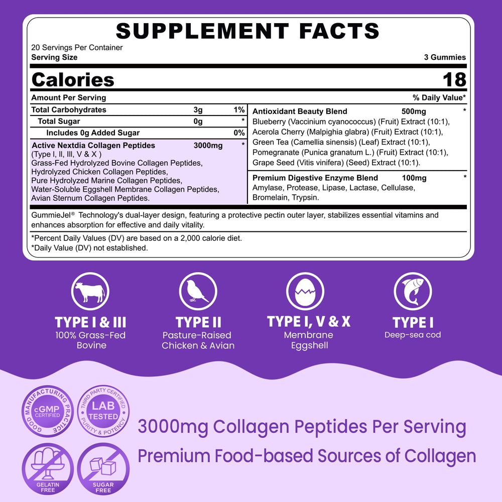 Close-up of hydrolyzed collagen peptides and antioxidant blend