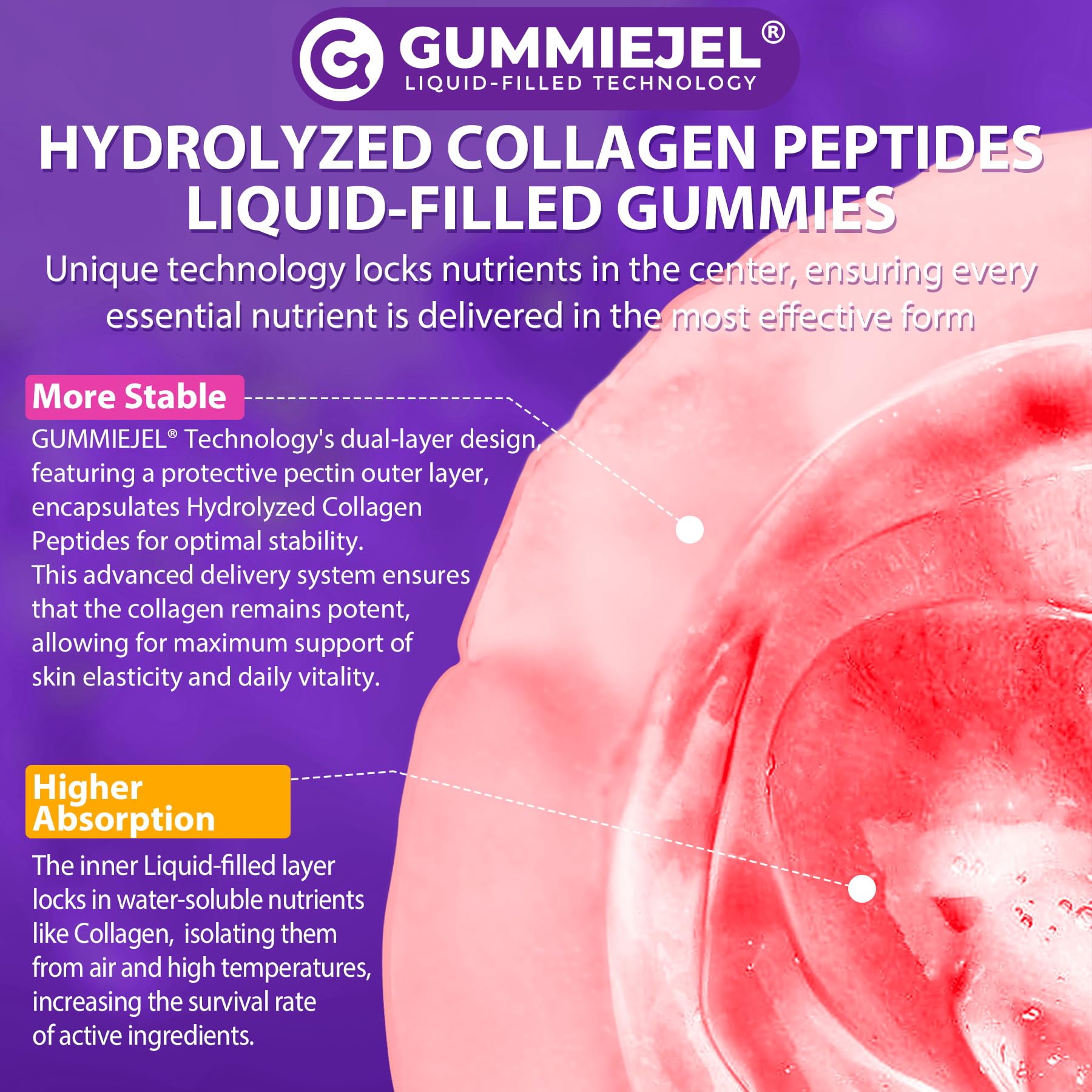 Lifestyle shot featuring collagen gummies for daily wellness