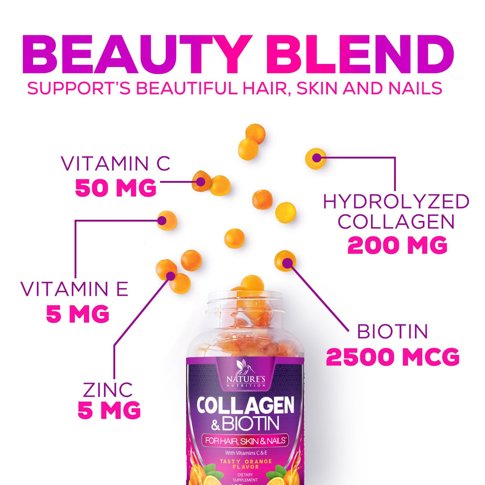 Gummies promoting hair growth support for women and men