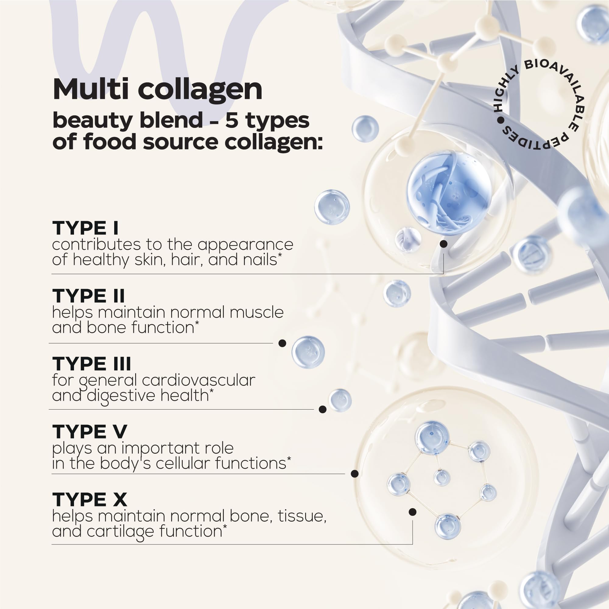Ingredients: hyaluronic acid, biotin, keratin and saw palmetto