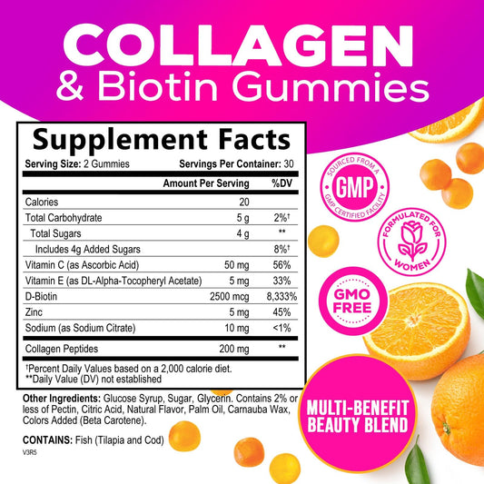 Close-up of collagen gummies label showing hydrolyzed peptides Type I & III