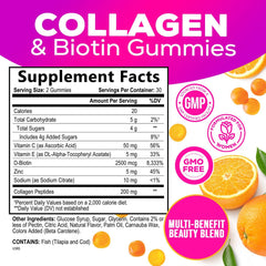 Close-up of collagen gummies label showing hydrolyzed peptides Type I & III