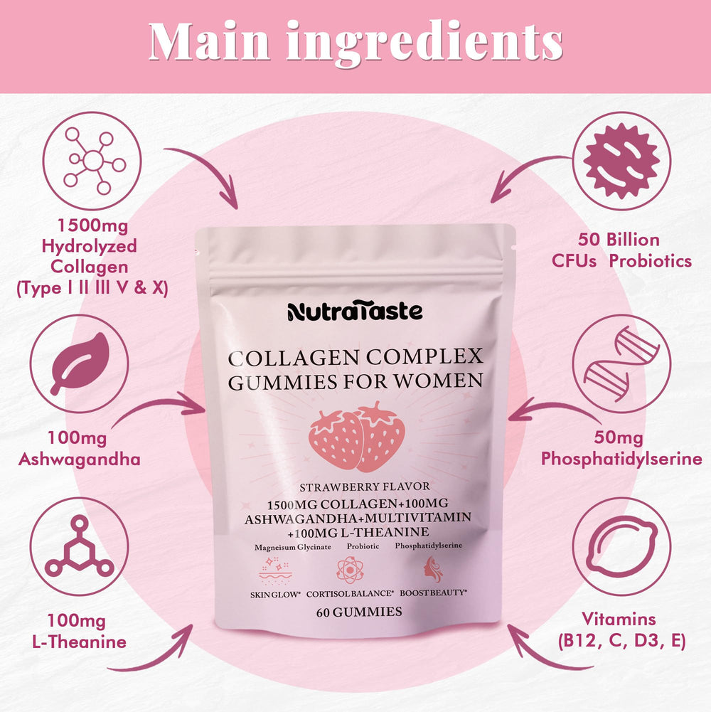 Label highlighting ingredients: collagen, ashwagandha, vitamins