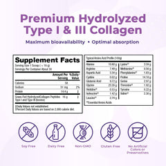 Collagen peptides contain amino acids and protein