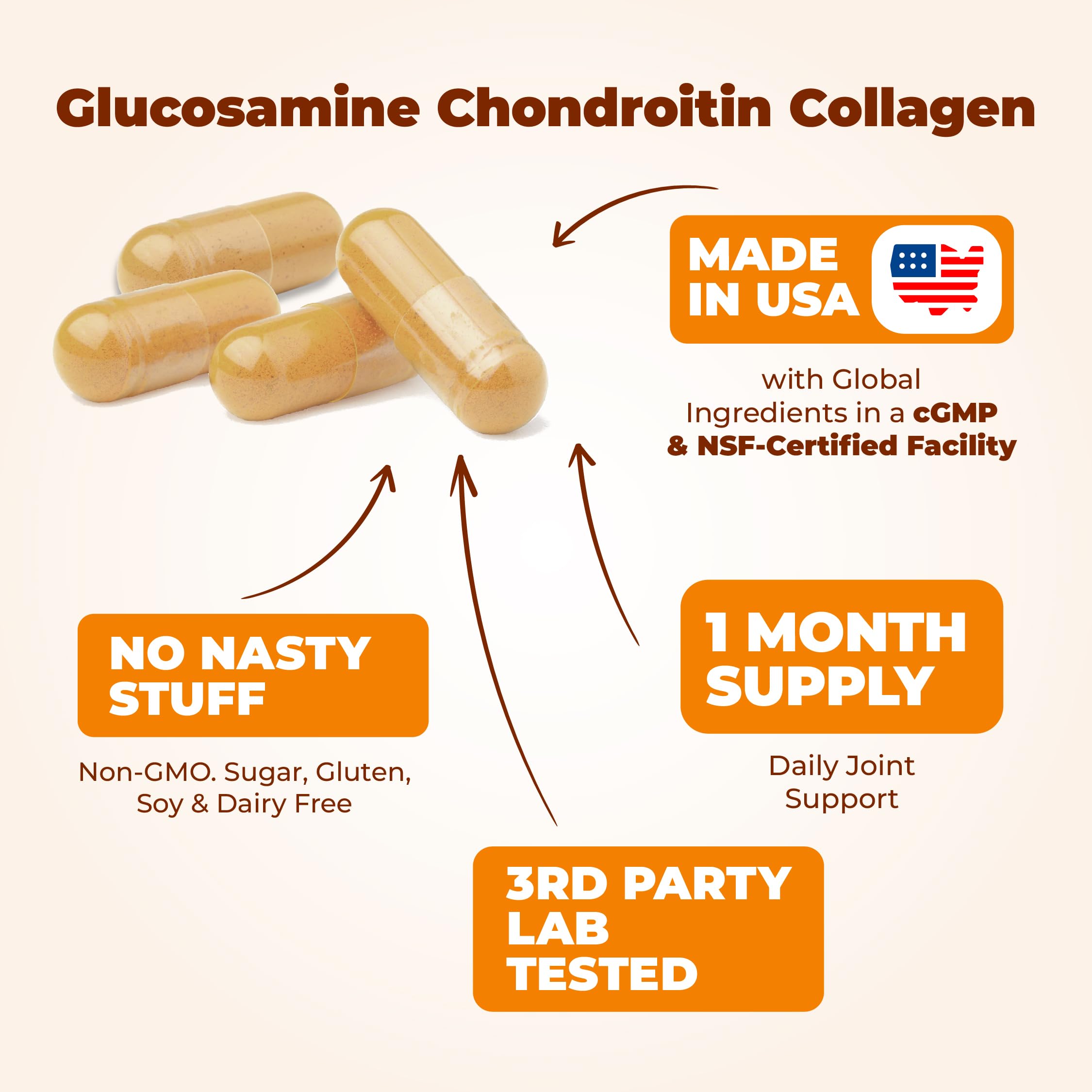 Close-up of Hydrolyzed Collagen Peptides bottle with capsules
