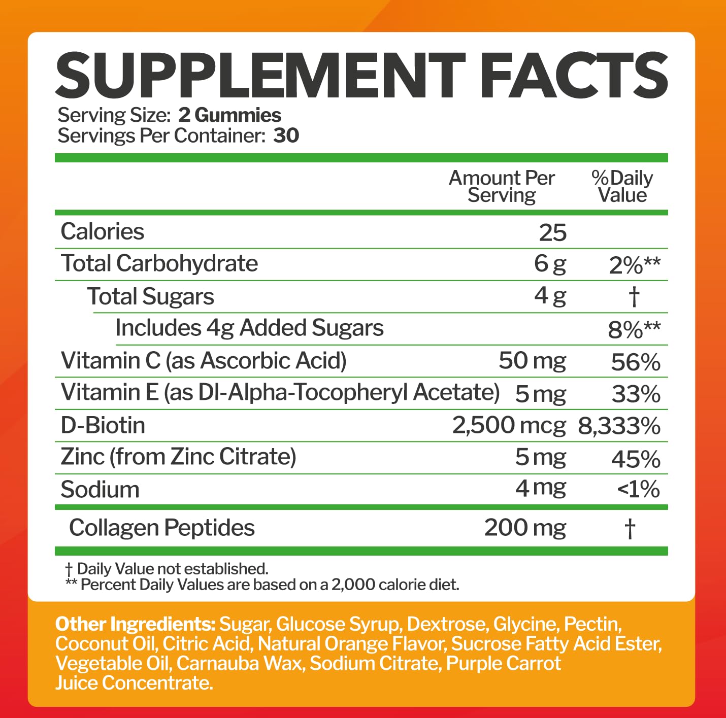 Close-up of bottle showing 60 gummies and 30 servings