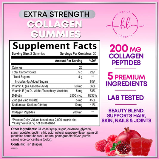 Label close-up showing Biotin 2500 mcg and vitamin C zinc