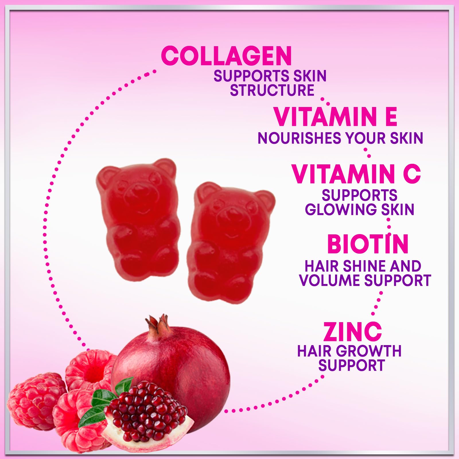 Vitamin C and zinc with collagen gummies