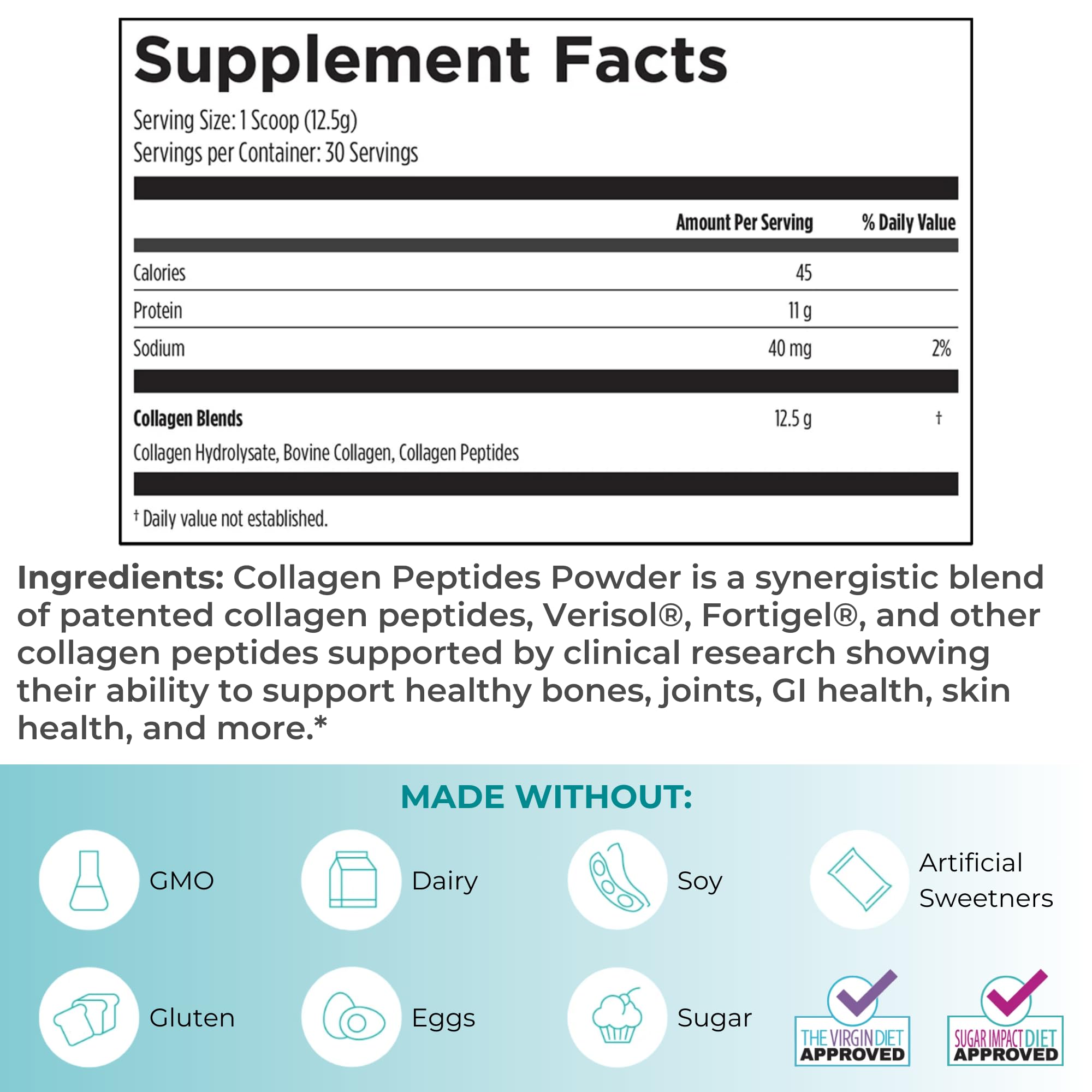 Collagen peptides powder bottle and label