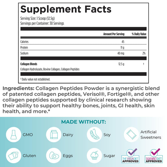 Collagen peptides powder bottle and label