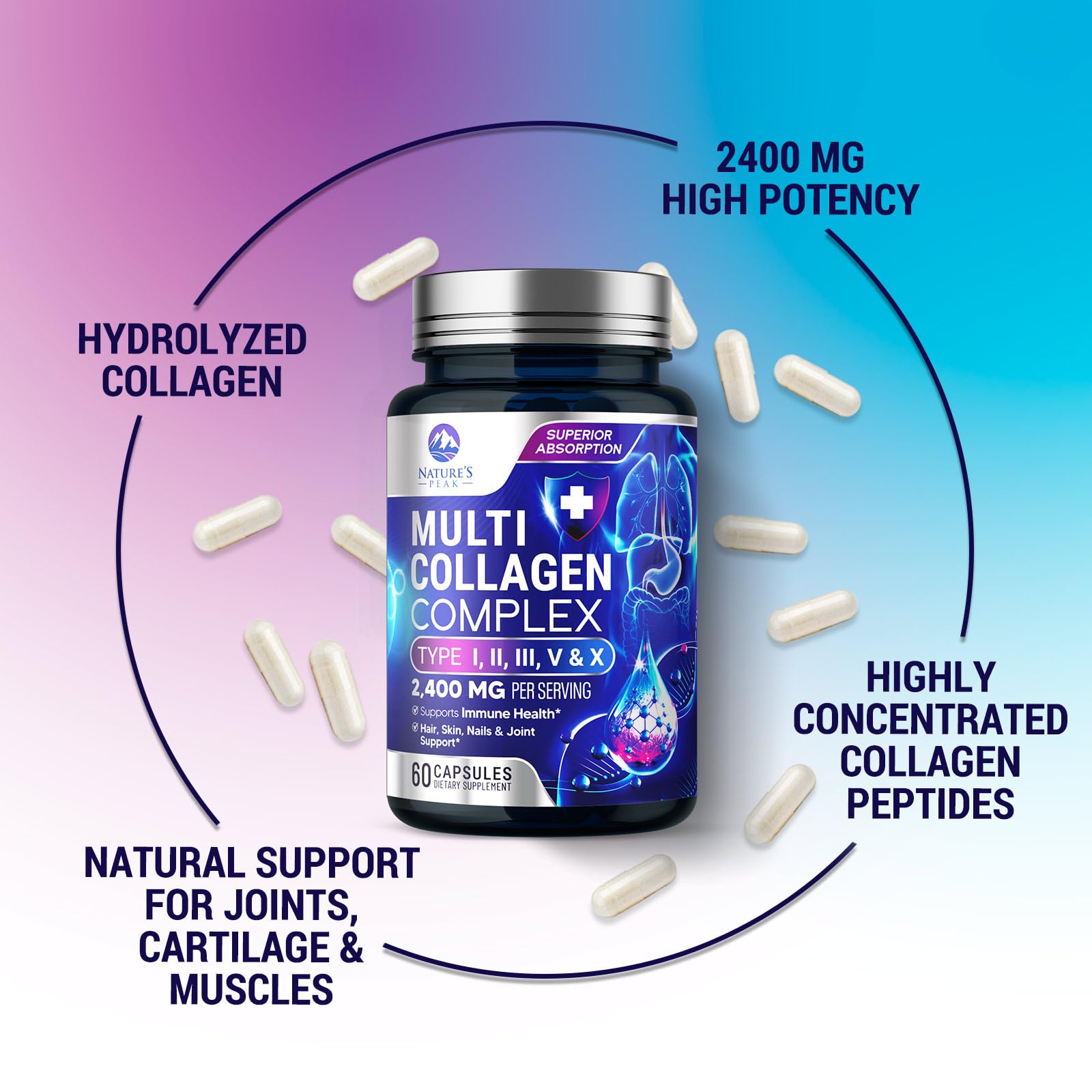 Collagen peptides improving skin, hair and nails and joint health