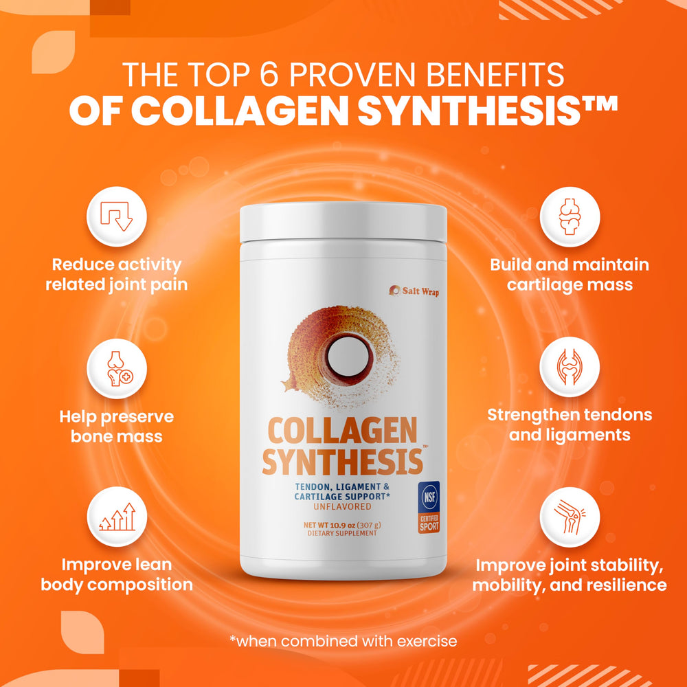 Illustration of collagen peptides Type 1 and Type 3