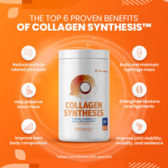 Illustration of collagen peptides Type 1 and Type 3