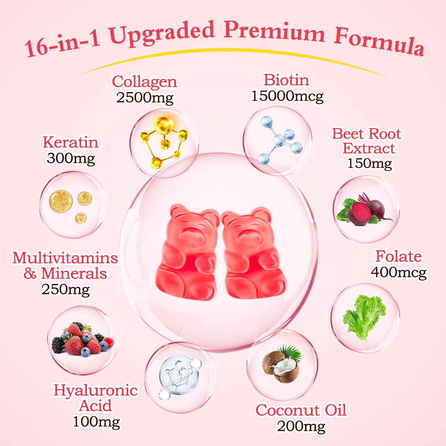 Hydrolyzed collagen peptides types I II III V X illustration