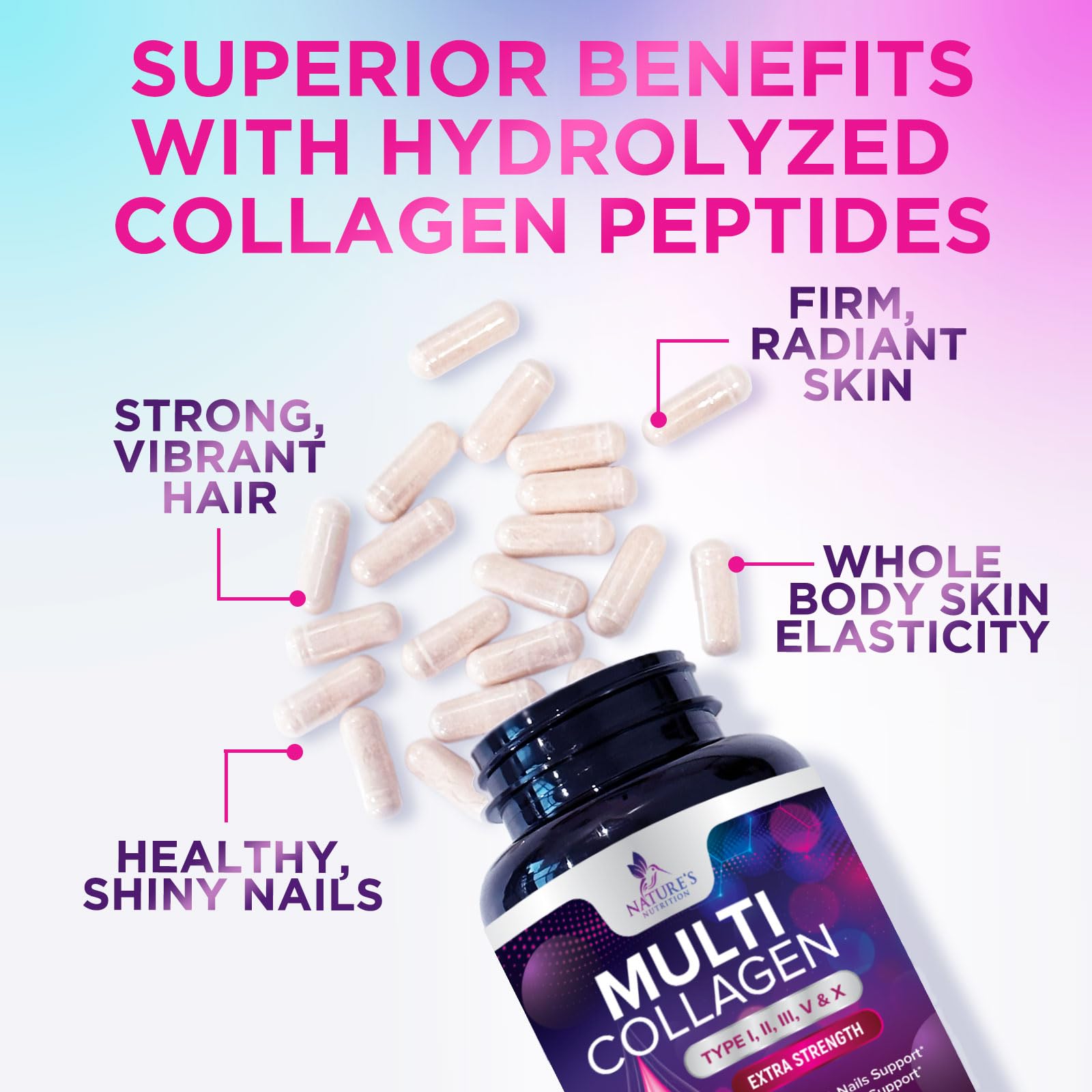 Collagen pills bottle highlighting hair, skin, nails, and joints