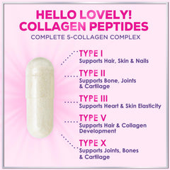 Capsules for hair, skin, nails and joints