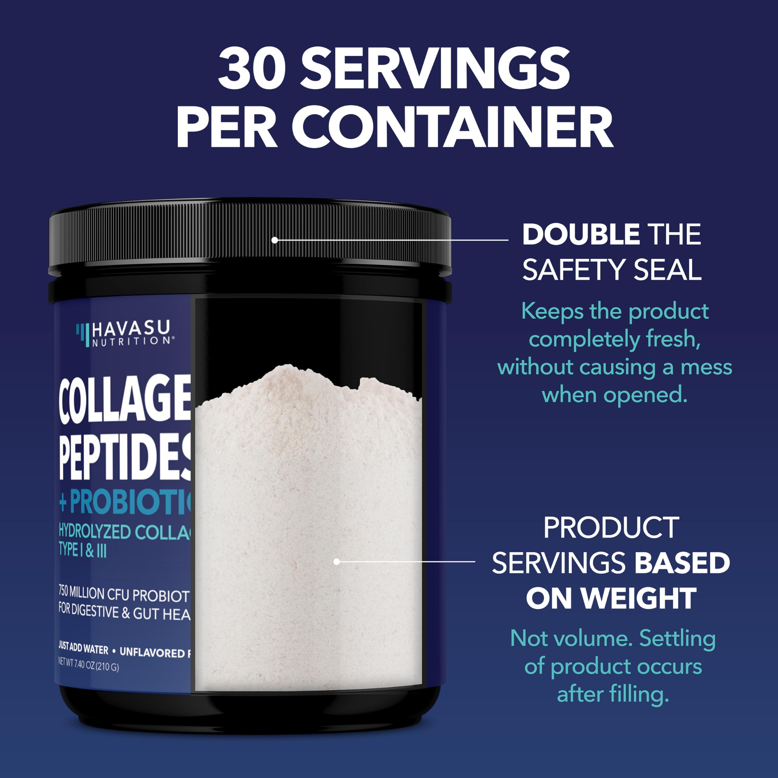 Hydrolyzed collagen Type I & III infographic
