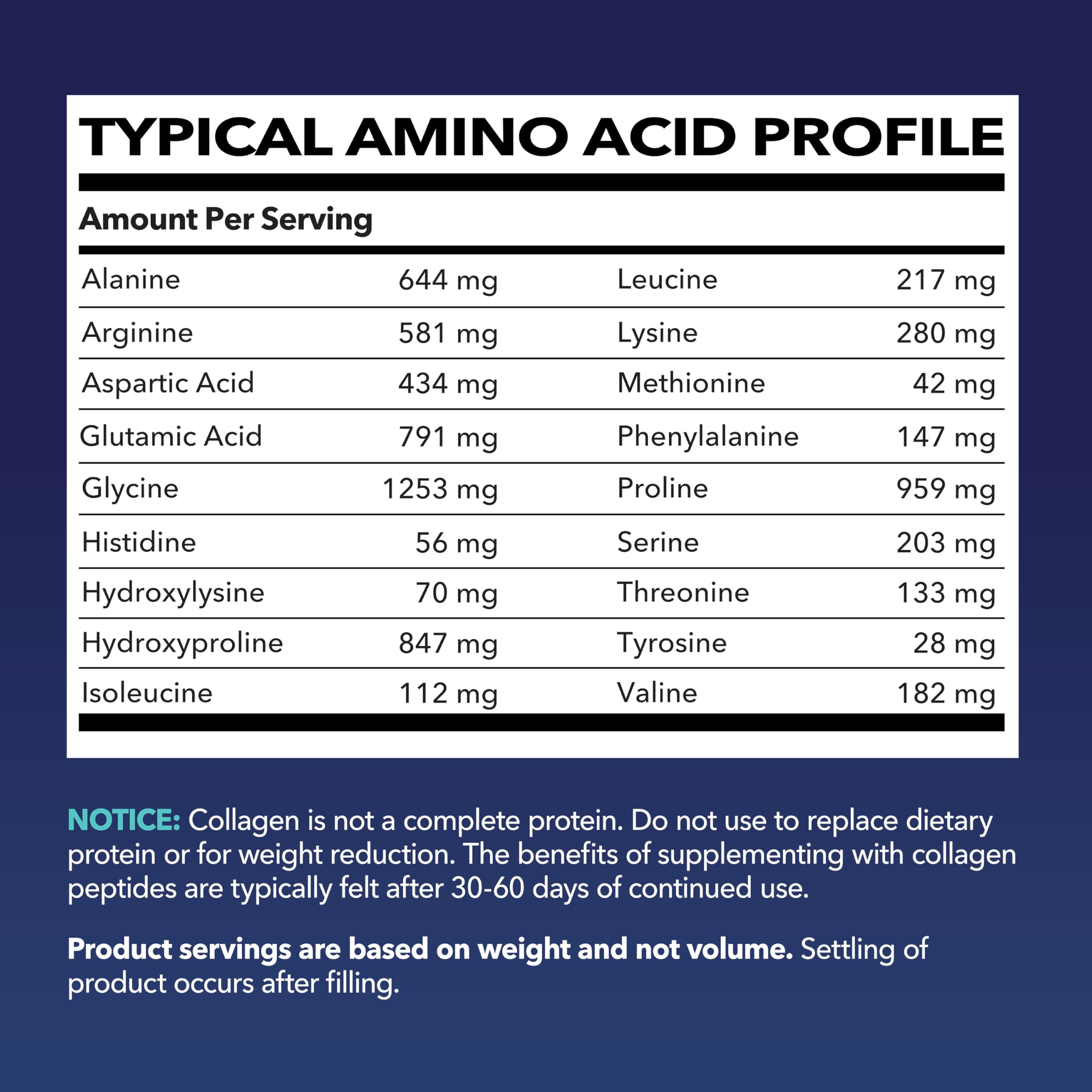 Probiotic capsules next to collagen powder